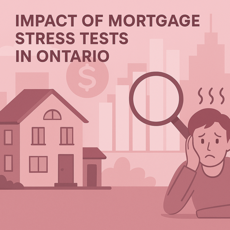 Mortgage Stress Tests